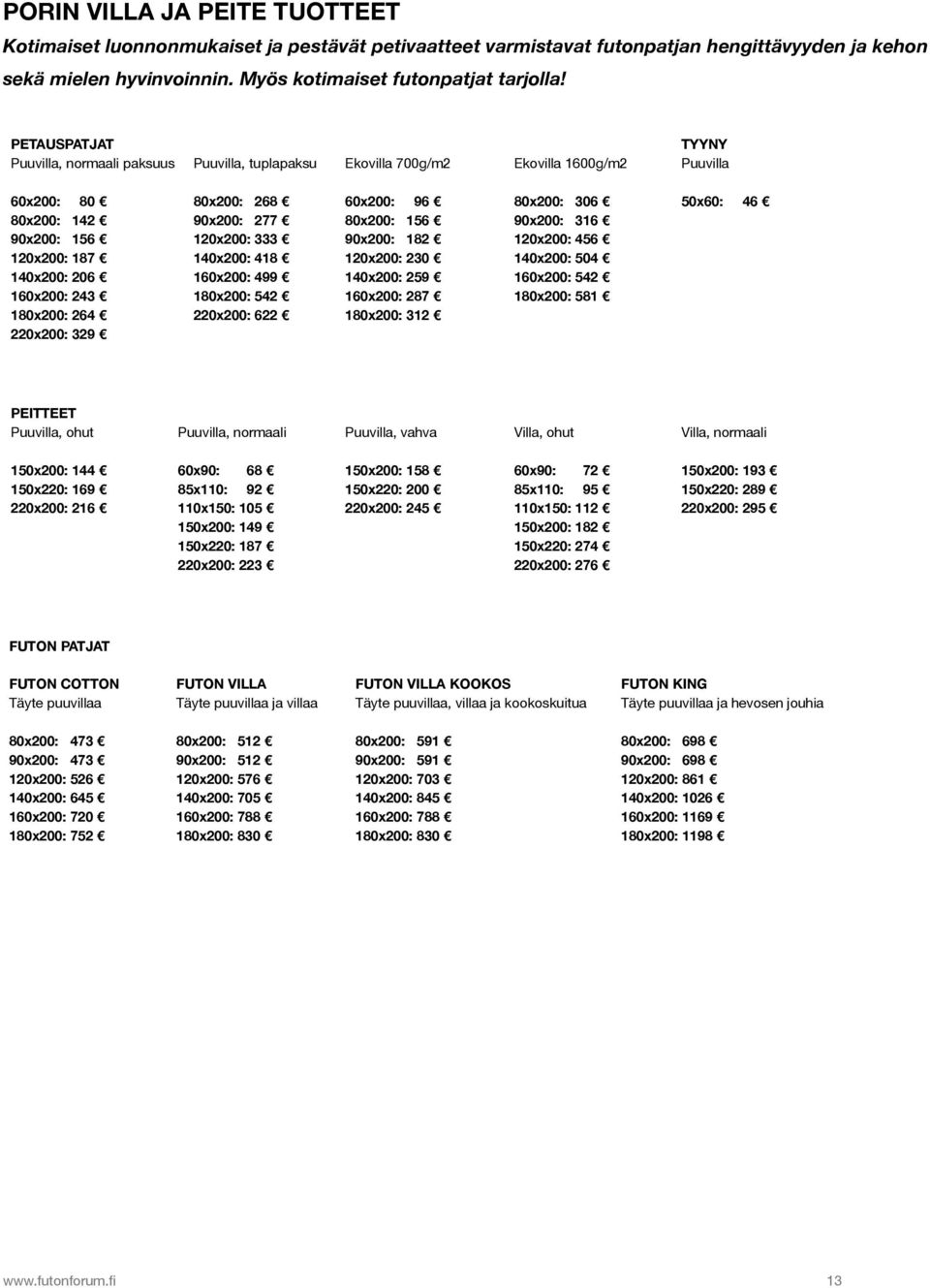 220x200: 329 80x200: 268 90x200: 277 120x200: 333 140x200: 418 160x200: 499 180x200: 542 220x200: 622 60x200: 96 80x200: 156 90x200: 182 120x200: 230 140x200: 259 160x200: 287 180x200: 312 80x200: