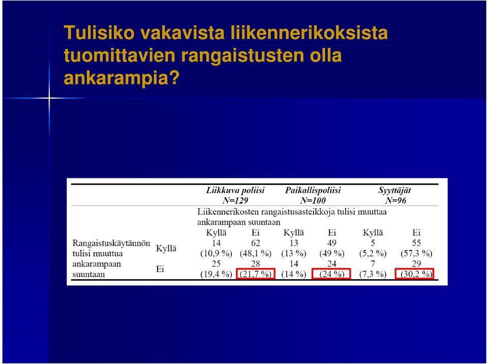 tuomittavien