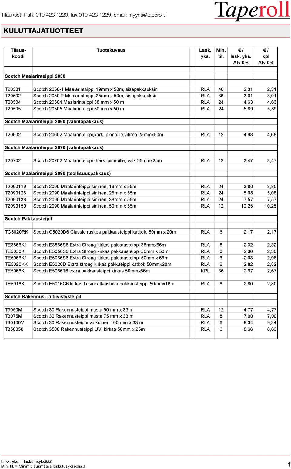 Scotch 20504 Maalarinteippi 38 mm x 50 m RLA 24 4,63 4,63 T20505 Scotch 20505 Maalarinteippi 50 mm x 50 m RLA 24 5,89 5,89 Scotch Maalarinteippi 2060 (valintapakkaus) T20602 Scotch 20602