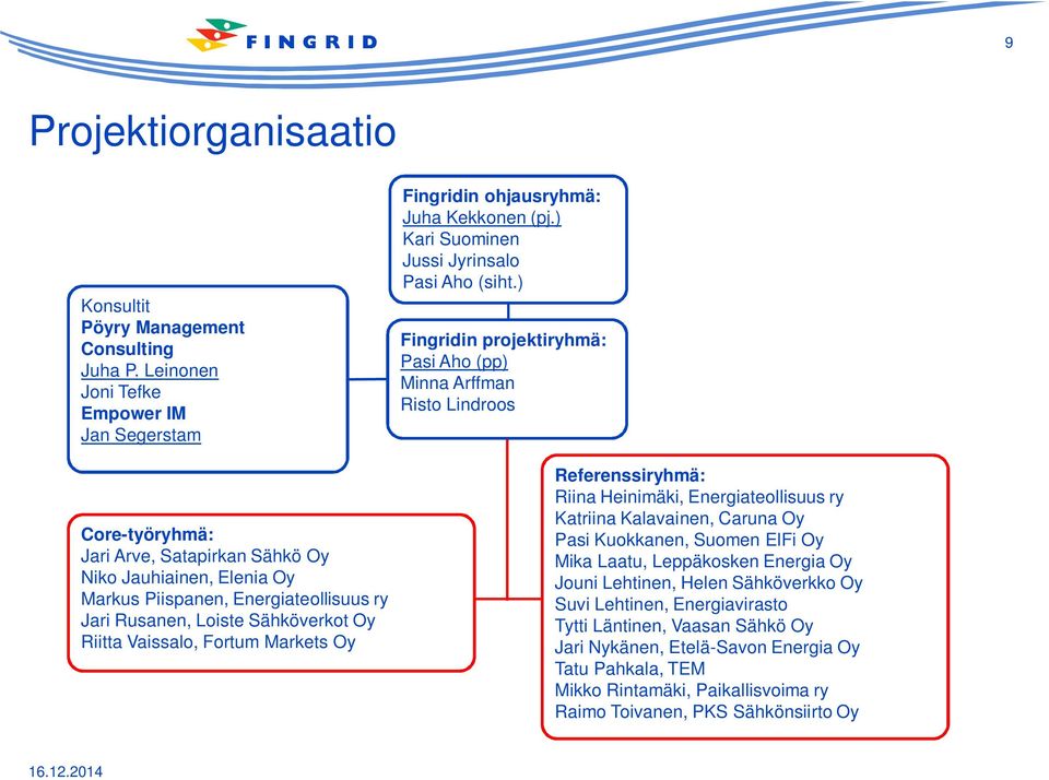 Vaissalo, Fortum Markets Oy Fingridin ohjausryhmä: Juha Kekkonen (pj.) Kari Suominen Jussi Jyrinsalo Pasi Aho (siht.