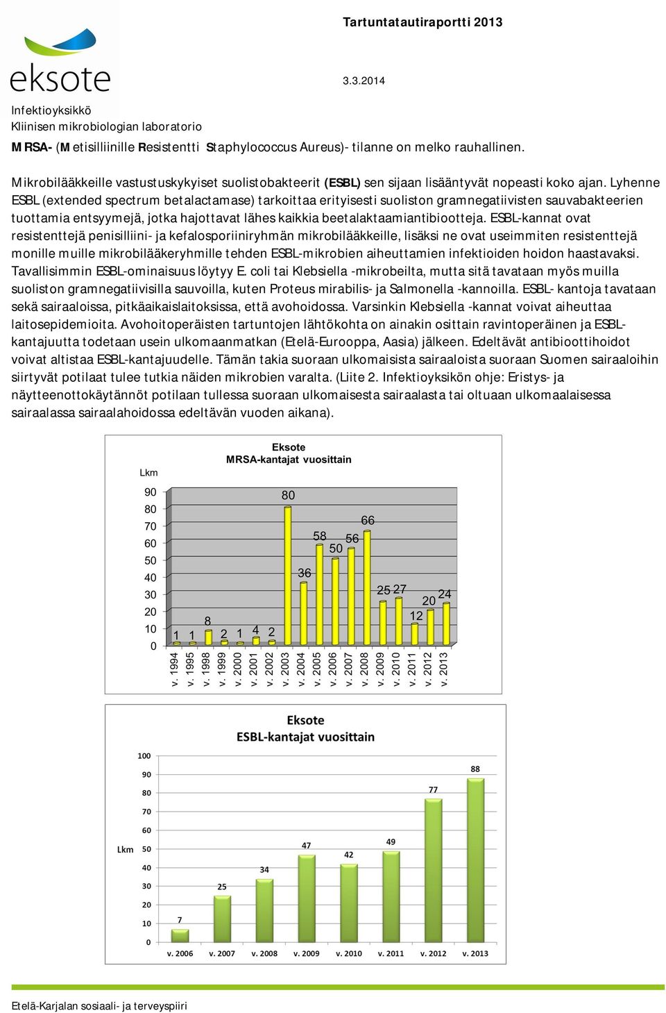 Lyhenne ESBL (extended spectrum betalactamase) tarkoittaa erityisesti suoliston gramnegatiivisten sauvabakteerien tuottamia entsyymejä, jotka hajottavat lähes kaikkia beetalaktaamiantibiootteja.