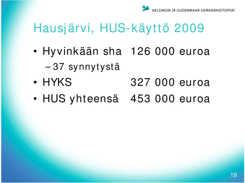 HYKS HUS yhteensä 126 000