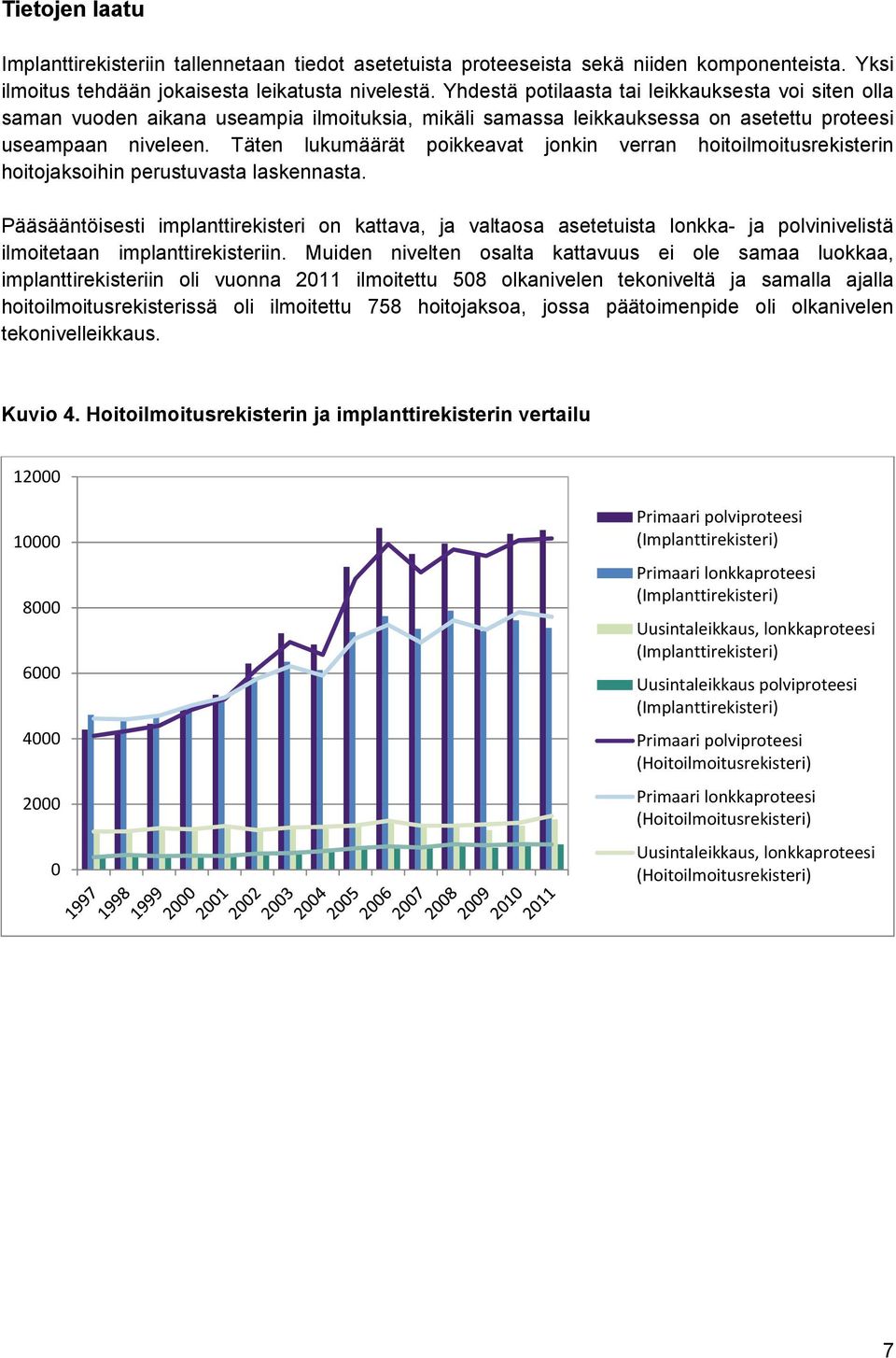 Täten lukumäärät poikkeavat jonkin verran hoitoilmoitusrekisterin hoitojaksoihin perustuvasta laskennasta.