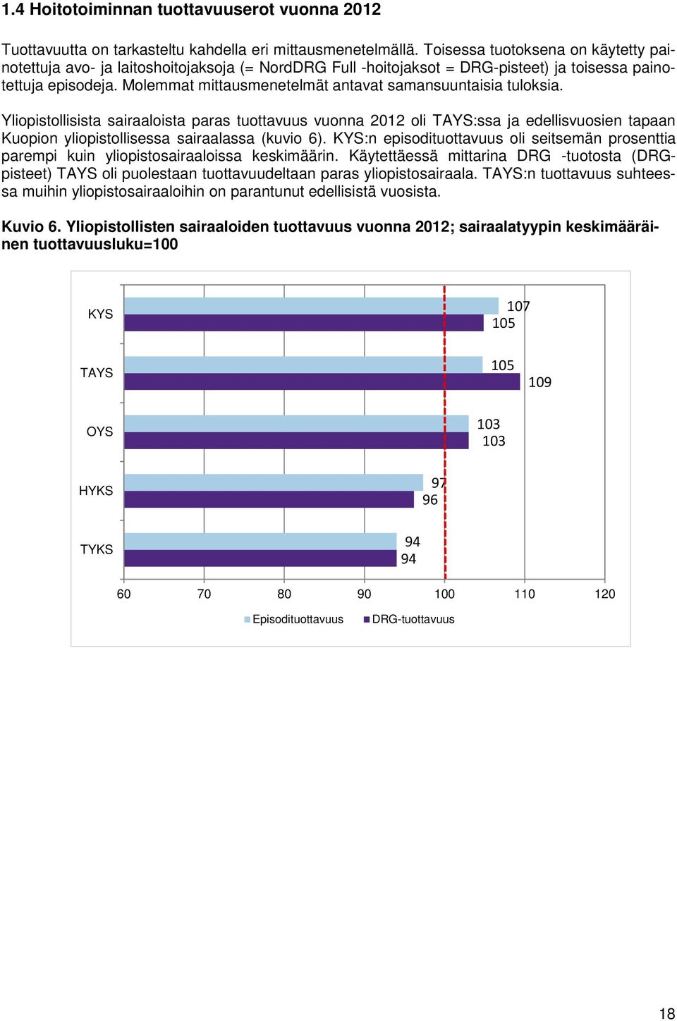 Molemmat mittausmenetelmät antavat samansuuntaisia tuloksia.