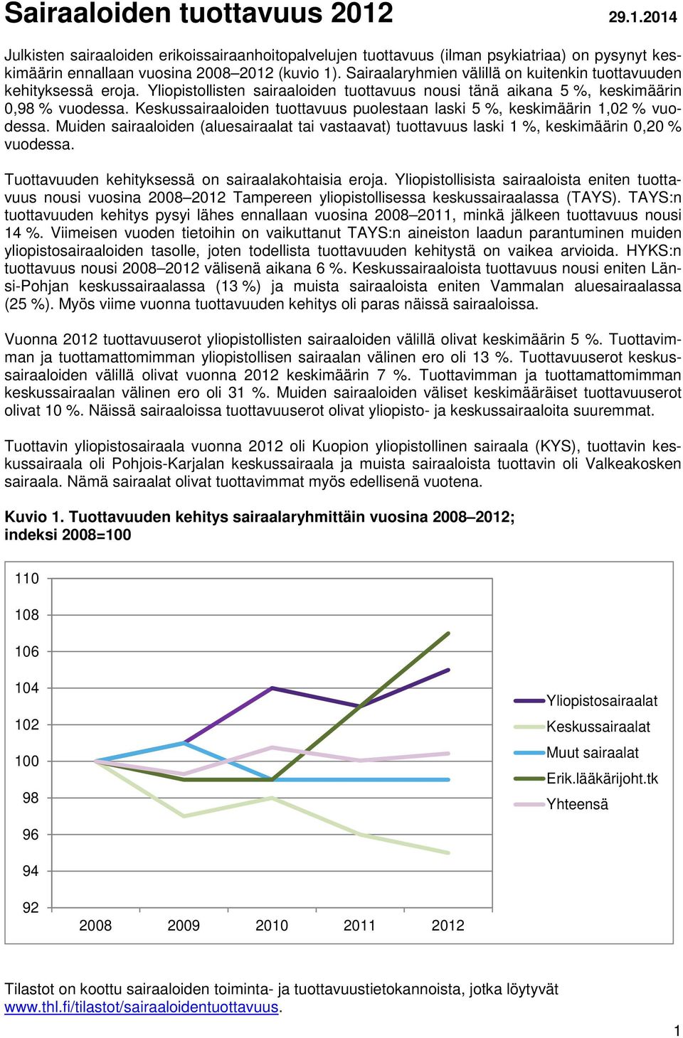 Keskussairaaloiden tuottavuus puolestaan laski 5 %, keskimäärin 1,02 % vuodessa. Muiden sairaaloiden (aluesairaalat tai vastaavat) tuottavuus laski 1 %, keskimäärin 0,20 % vuodessa.