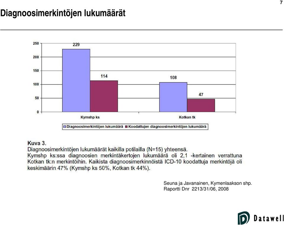 Javanainen, Kymenlaakson