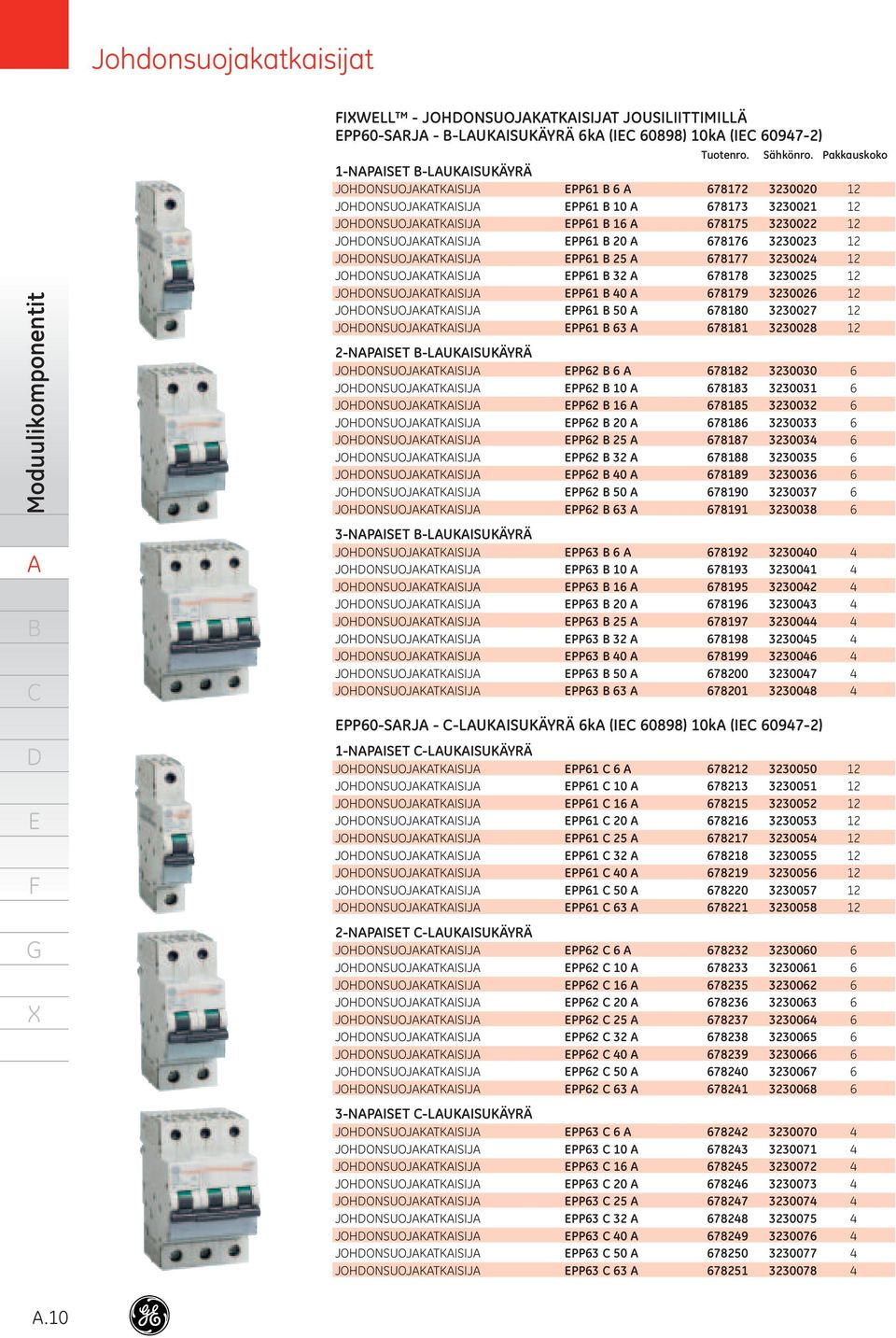 3230023 12 JOHONSUOJKTKISIJ PP61 25 678177 3230024 12 JOHONSUOJKTKISIJ PP61 32 678178 3230025 12 JOHONSUOJKTKISIJ PP61 40 678179 3230026 12 JOHONSUOJKTKISIJ PP61 50 678180 3230027 12 JOHONSUOJKTKISIJ