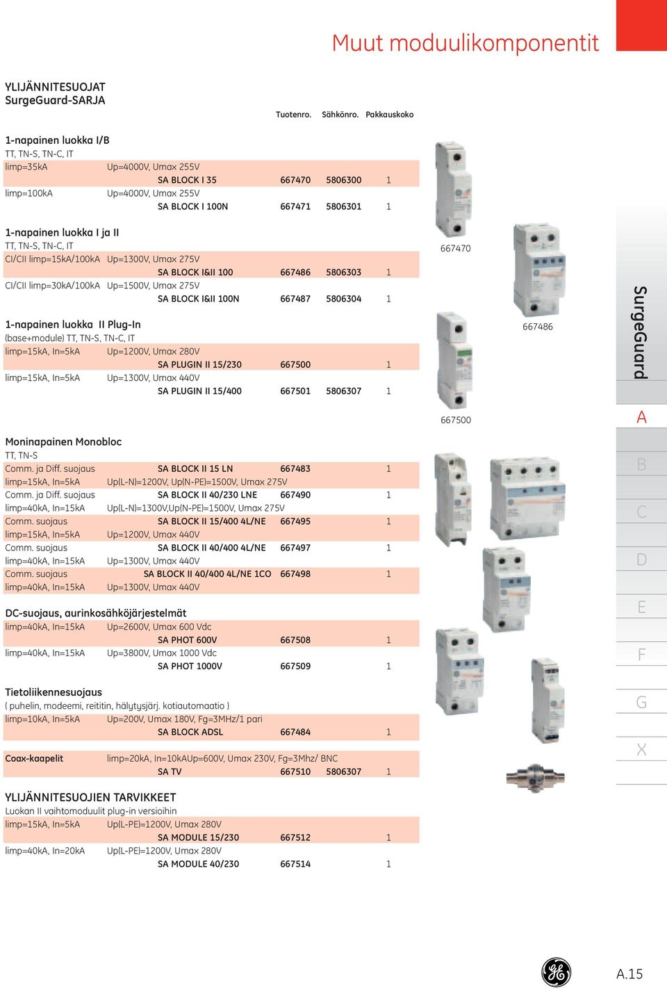 TN-S, TN-, IT I/II limp=15k/100k Up=1300V, Umax 275V S LOK I&II 100 667486 5806303 1 I/II limp=30k/100k Up=1500V, Umax 275V S LOK I&II 100N 667487 5806304 1 1-napainen luokka II Plug-In (base+module)