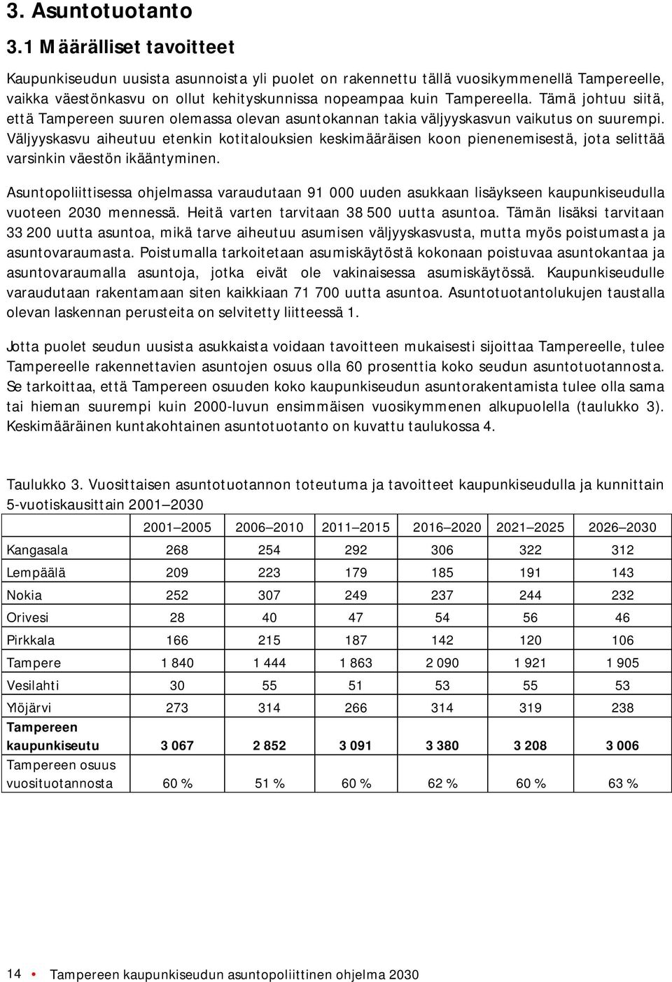 Tämä johtuu siitä, että Tampereen suuren olemassa olevan asuntokannan takia väljyyskasvun vaikutus on suurempi.