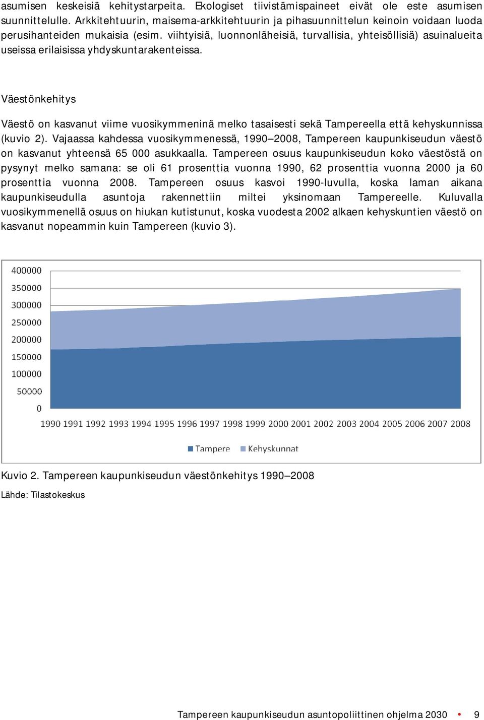 viihtyisiä, luonnonläheisiä, turvallisia, yhteisöllisiä) asuinalueita useissa erilaisissa yhdyskuntarakenteissa.