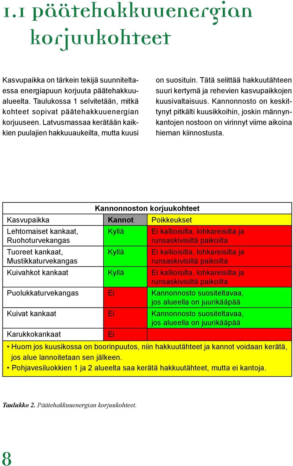 Tätä selittää hakkuutähteen suuri kertymä ja rehevien kasvupaikkojen kuusivaltaisuus.