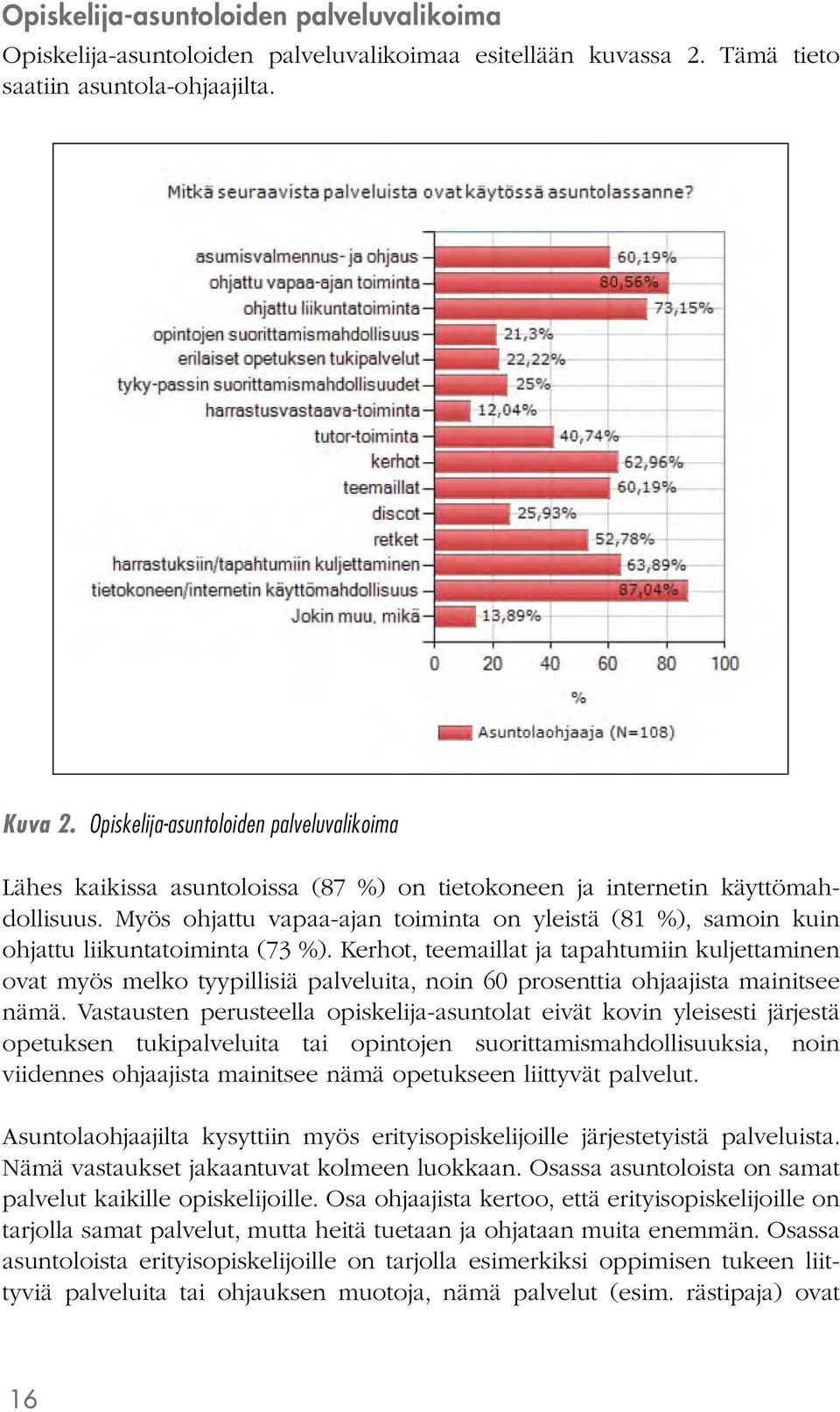 Myös ohjattu vapaa-ajan toiminta on yleistä (81 %), samoin kuin ohjattu liikuntatoiminta (73 %).