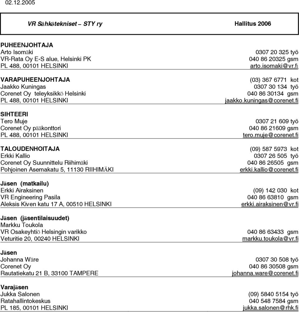 00101 HELSINKI SIHTEERI Tero Muje Corenet Oy pääkonttori PL 488, 00101 HELSINKI TALOUDENHOITAJA Erkki Kallio Corenet Oy Suunnittelu Riihimäki Pohjoinen Asemakatu 5, 11130 RIIHIMÄKI Jäsen (matkailu)