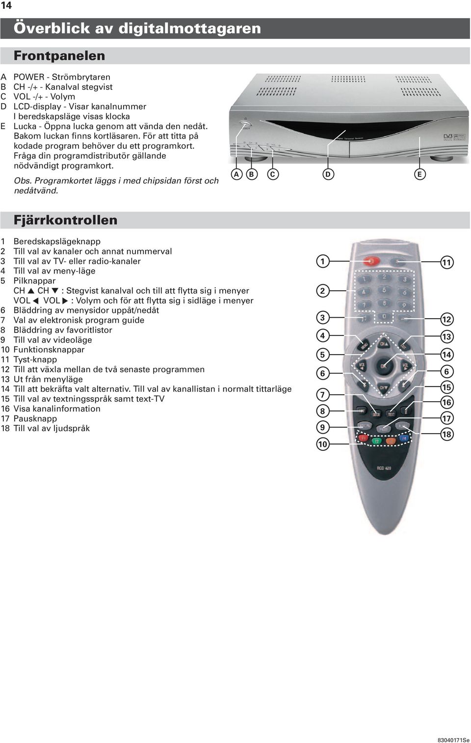 Programkortet läggs i med chipsidan först och nedåtvänd.