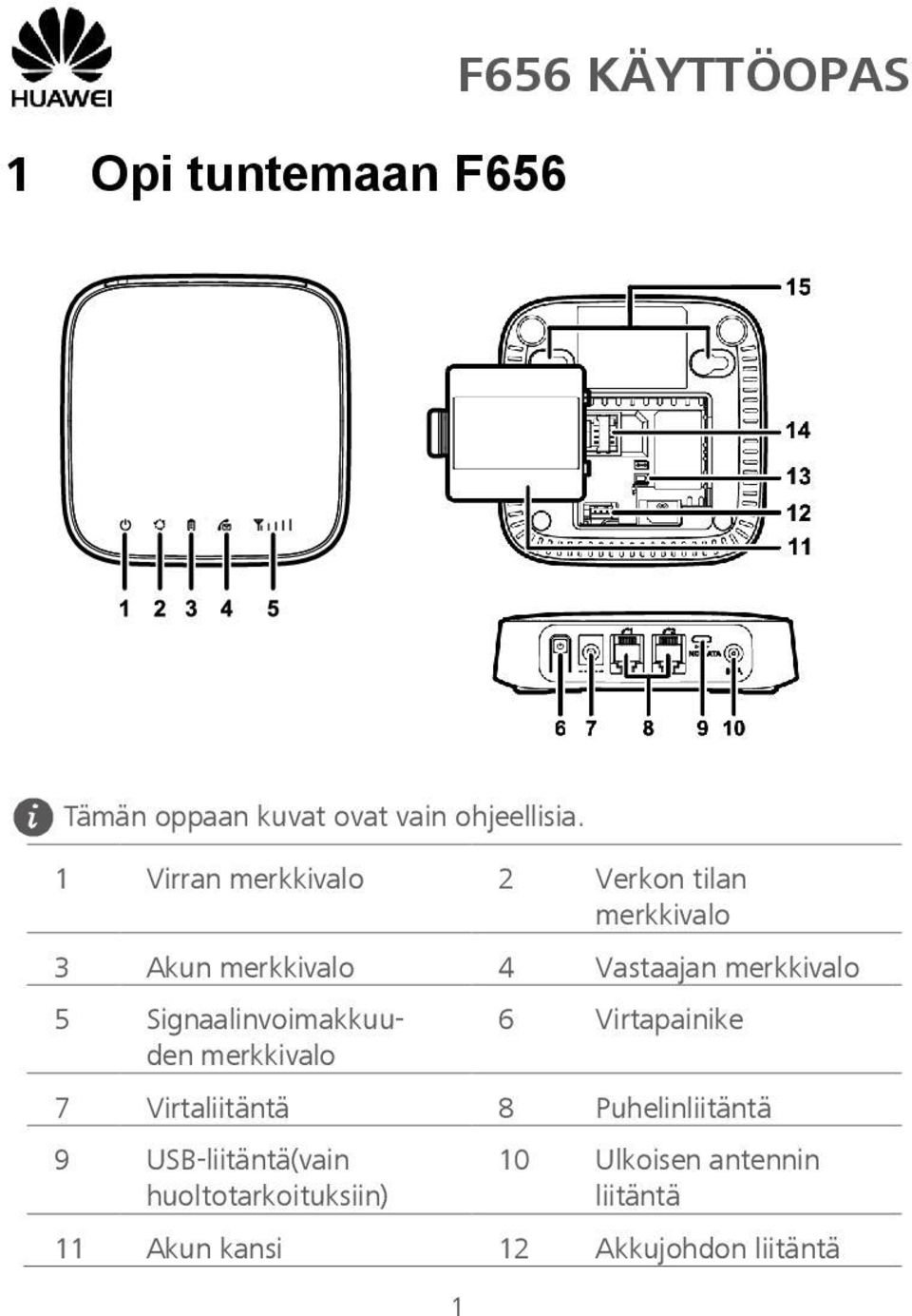 Signaalinvoimakkuuden 6 Virtapainike merkkivalo 7 Virtaliitäntä 8 Puhelinliitäntä 9