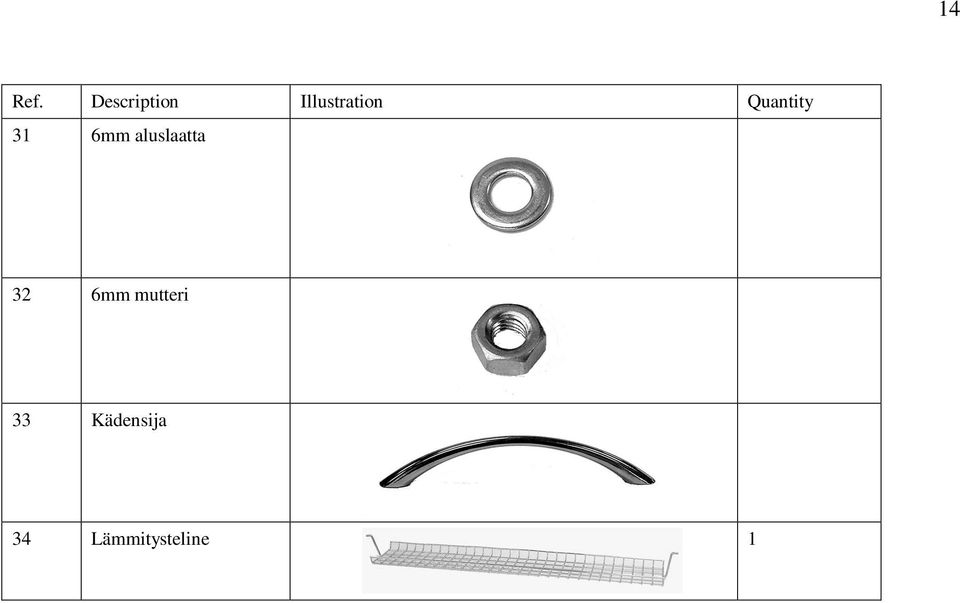 Quantity 31 6mm aluslaatta