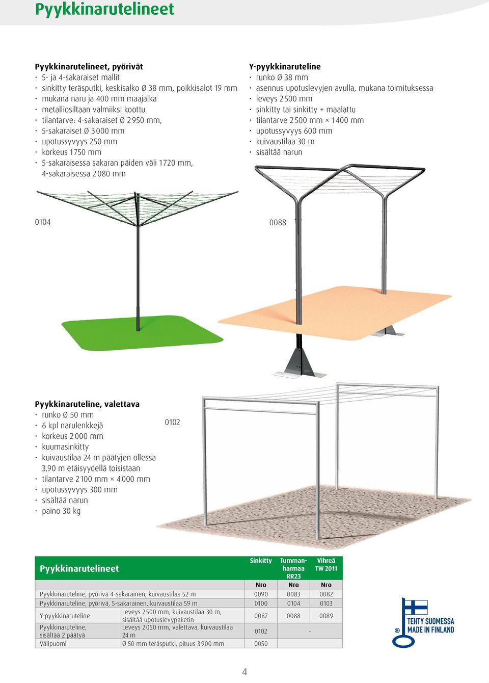 asennus upotuslevyjen avulla, mukana toimituksessa leveys 2 500 mm sinkitty tai sinkitty + maalattu tilantarve 2 500 mm 1 400 mm upotussyvyys 600 mm kuivaustilaa 30 m 0104 0088 Pyykkinaruteline,