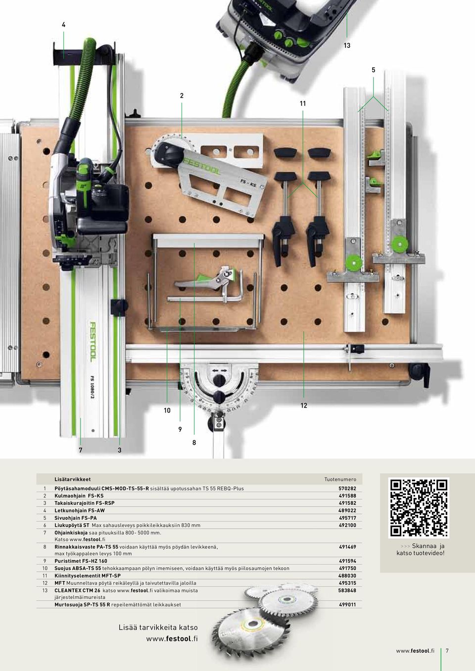 Katso 8 Rinnakkaisvaste PA-TS 55 voidaan käyttää myös pöydän levikkeenä, 491469 max työkappaleen levys 100 mm 9 Puristimet FS-HZ 160 491594 10 Suojus ABSA-TS 55 tehokkaampaan pölyn imemiseen, voidaan