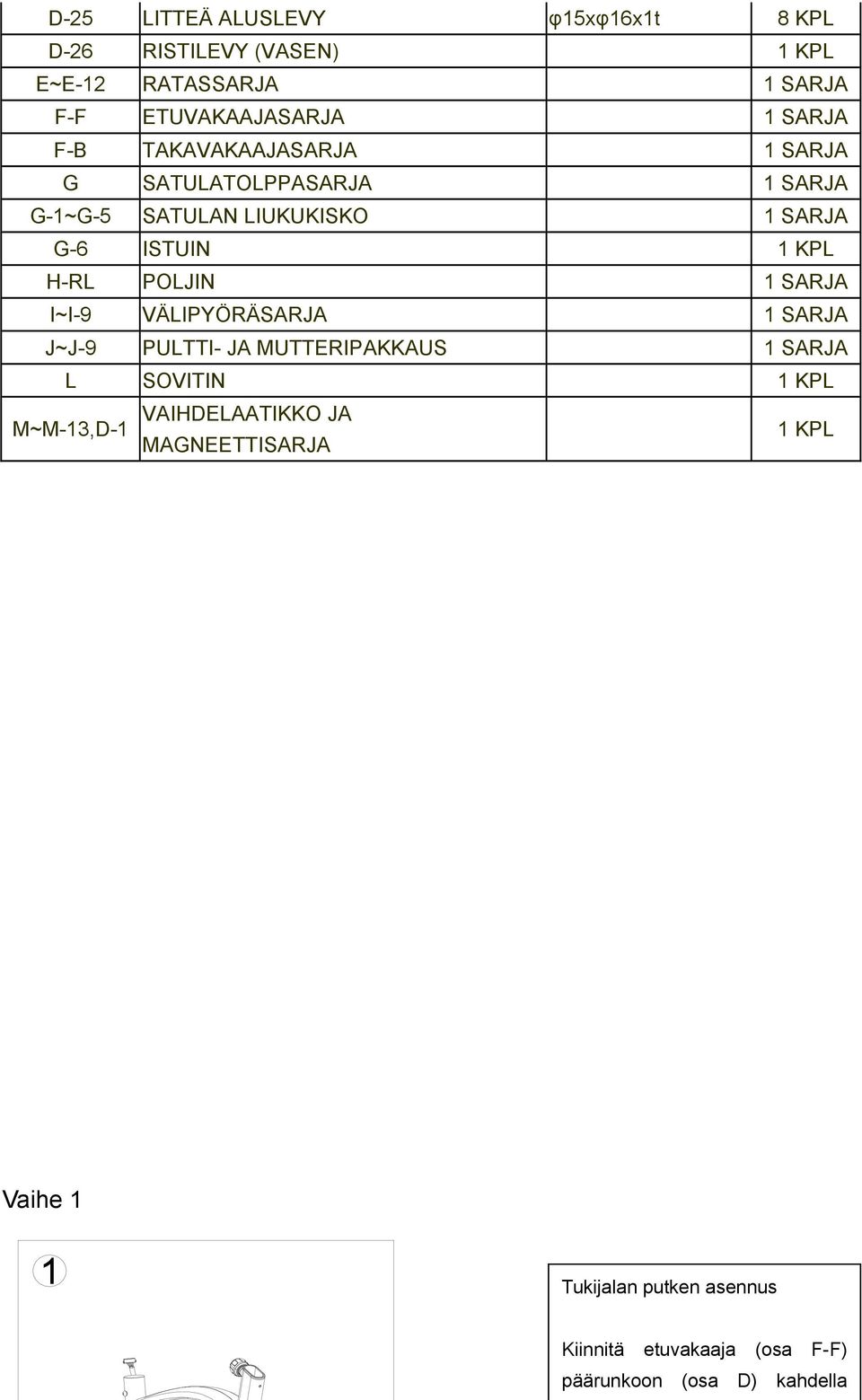 POLJIN 1 SARJA I~I-9 VÄLIPYÖRÄSARJA 1 SARJA J~J-9 PULTTI- JA MUTTERIPAKKAUS 1 SARJA L SOVITIN 1 KPL VAIHDELAATIKKO JA
