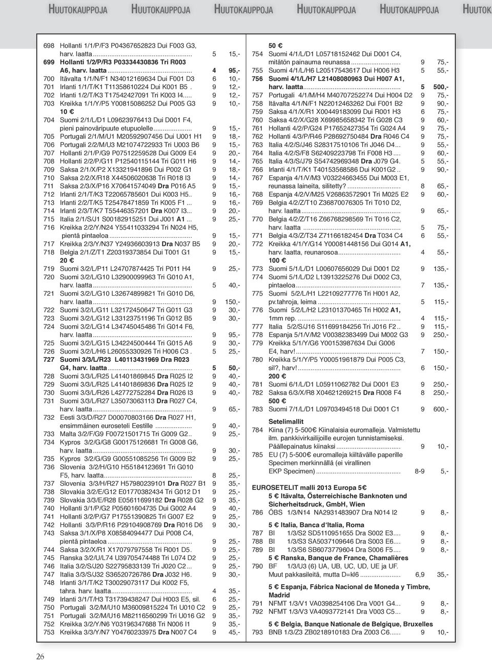 .. 703 Kreikka 1/1/Y/P5 Y00815086252 Dui P005 G3 10 704 Suomi 2/1/L/D1 L062376413 Dui D001 F4, pieni painoväripuute etupuolelle.