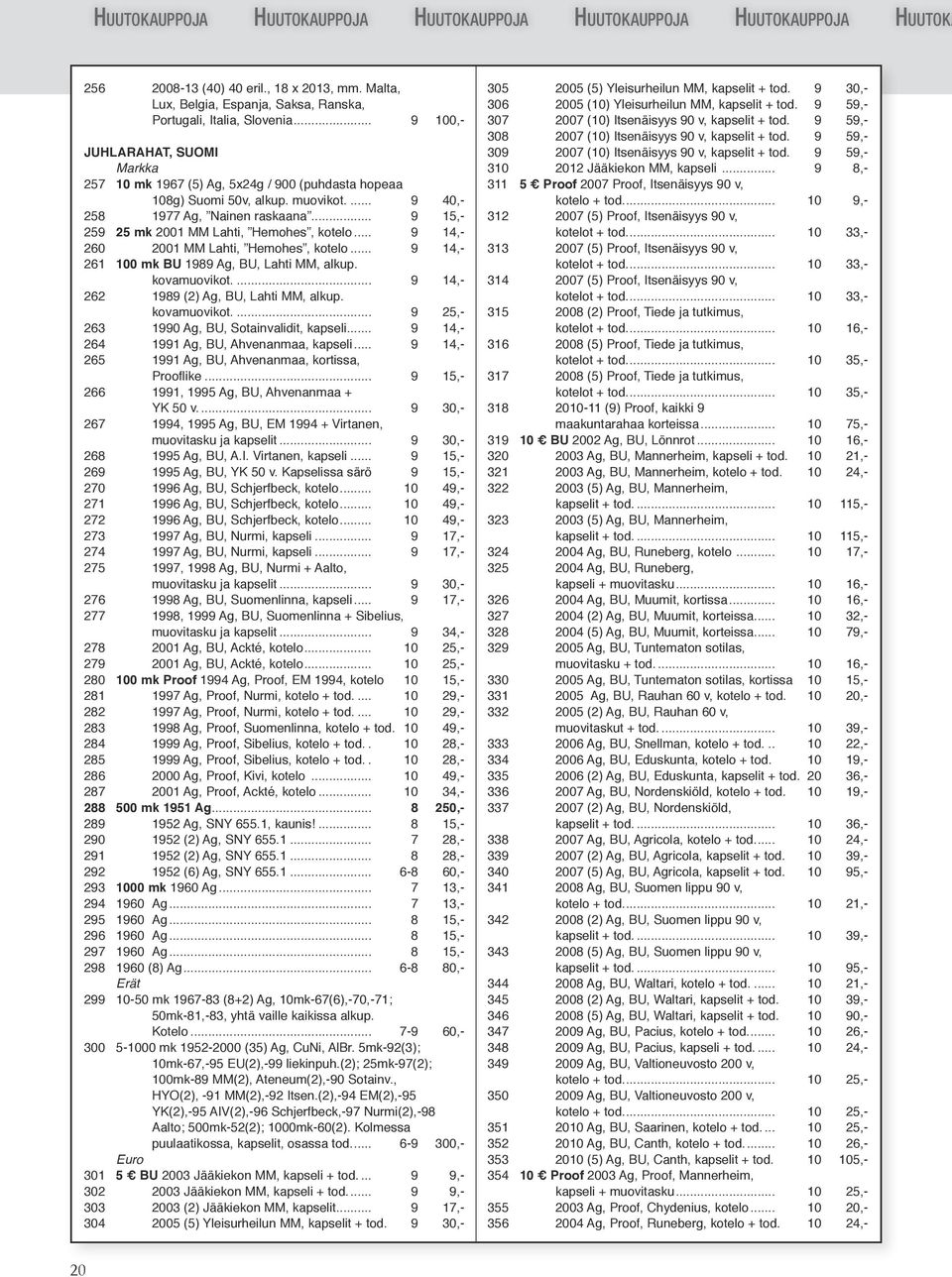 .. 14,260 2001 MM Lahti, Hemohes, kotelo... 14,261 100 mk BU 18 Ag, BU, Lahti MM, alkup. kovamuovikot... 14,262 18 (2) Ag, BU, Lahti MM, alkup. kovamuovikot... 25,263 10 Ag, BU, Sotainvalidit, kapseli.