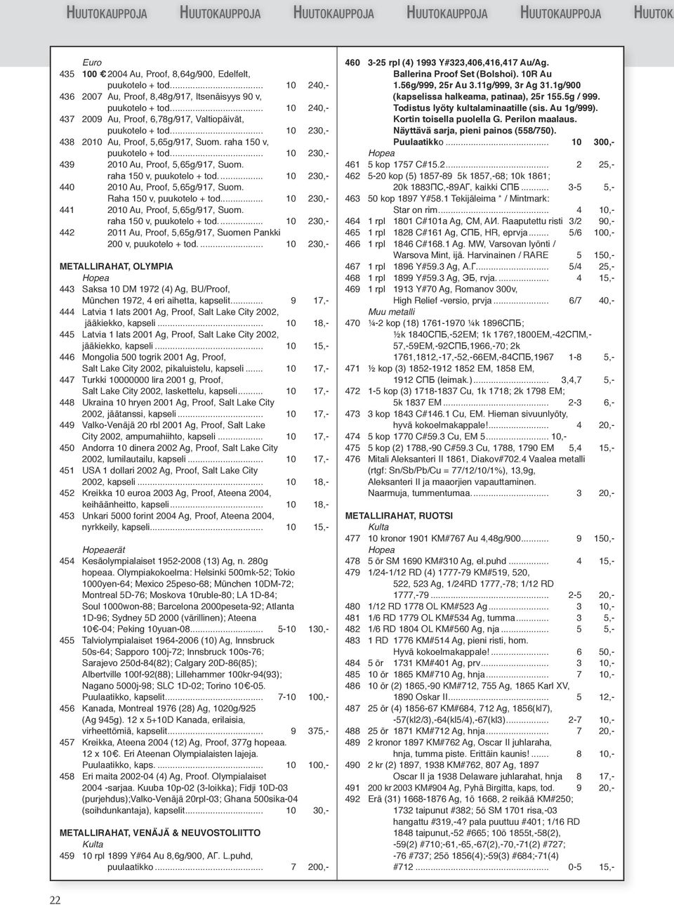 .. 43 2010 Au, Proof, 5,65g/17, Suom. raha 150 v, puukotelo + tod... 440 2010 Au, Proof, 5,65g/17, Suom. Raha 150 v, puukotelo + tod... 441 2010 Au, Proof, 5,65g/17, Suom. raha 150 v, puukotelo + tod... 442 2011 Au, Proof, 5,65g/17, Suomen Pankki 200 v, puukotelo + tod.