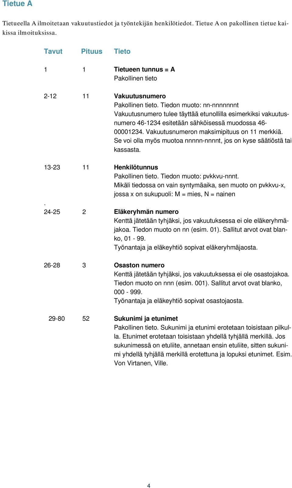 Tiedon muoto: nn-nnnnnnnt Vakuutusnumero tulee täyttää etunollilla esimerkiksi vakuutusnumero 46-1234 esitetään sähköisessä muodossa 46-00001234. Vakuutusnumeron maksimipituus on 11 merkkiä.