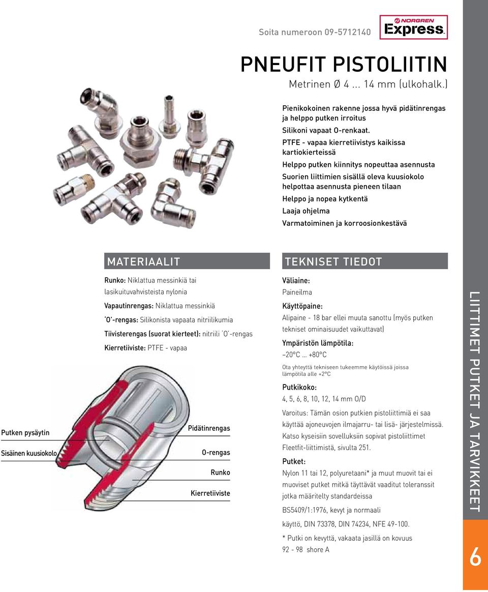 kytkentä Laaja ohjelma Varmatoiminen ja korroosionkestävä MateriaaLit tekniset tiedot Putken pysäytin sisäinen kuusiokolo runko: Niklattua messinkiä tai lasikuituvahvisteista nylonia Vapautinrengas: