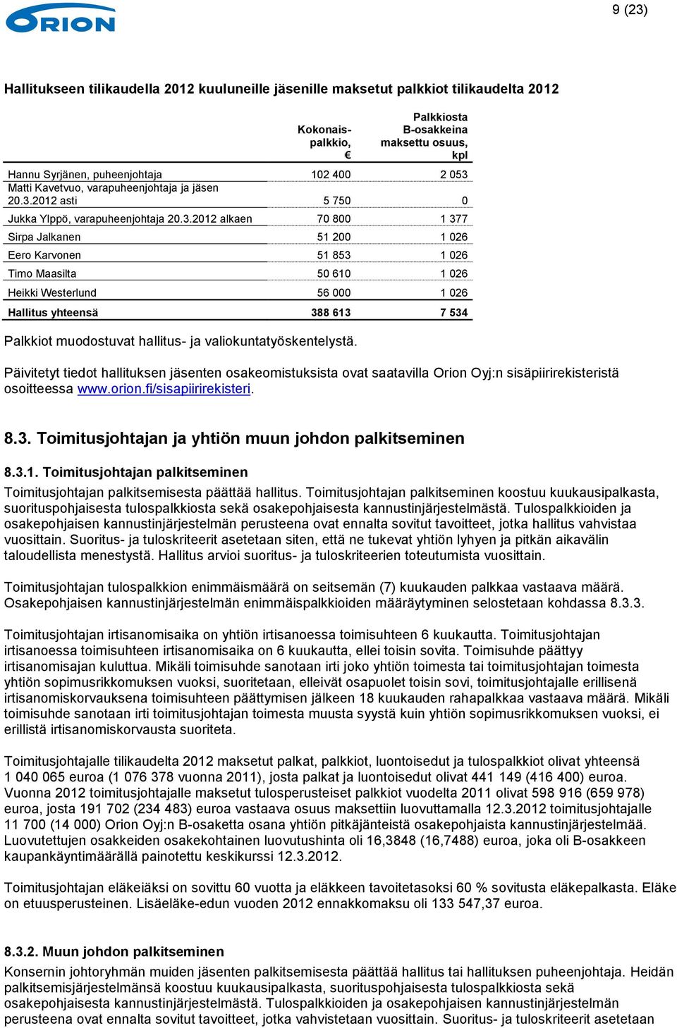 2012 asti 5 750 0 Jukka Ylppö, varapuheenjohtaja 20.3.