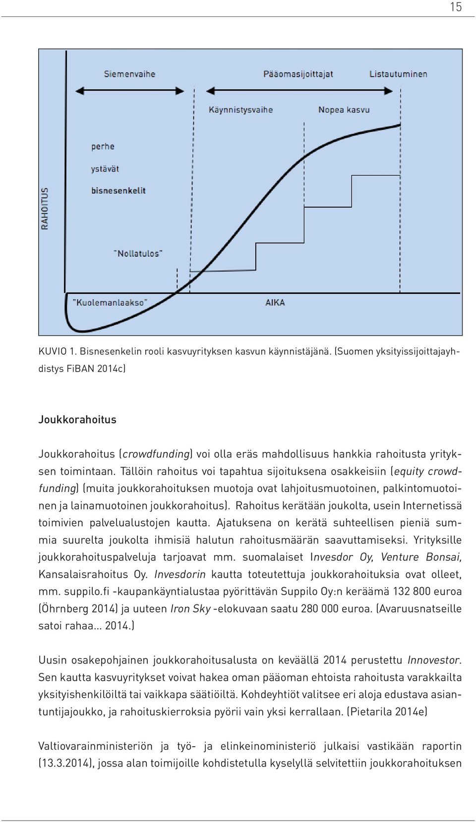 Tällöin rahoitus voi tapahtua sijoituksena osakkeisiin (equity crowdfunding) (muita joukkorahoituksen muotoja ovat lahjoitusmuotoinen, palkintomuotoinen ja lainamuotoinen joukkorahoitus).