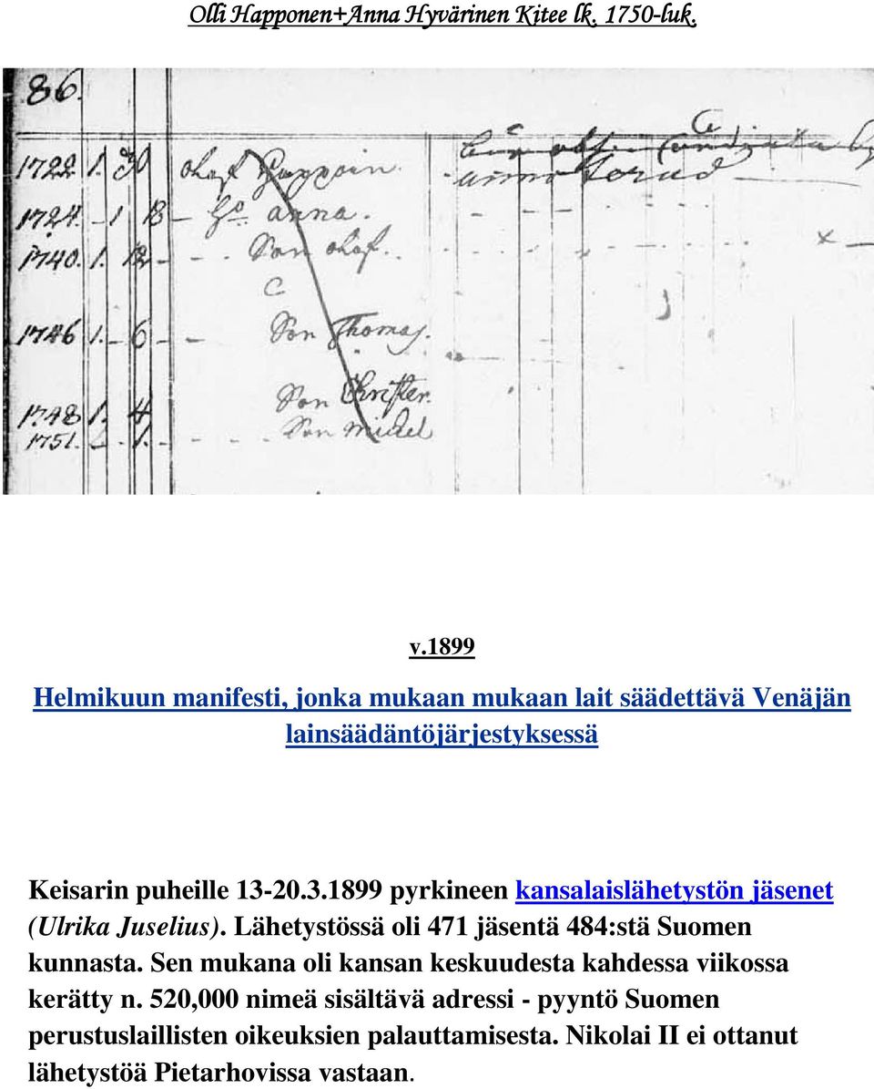 20.3.1899 pyrkineen kansalaislähetystön jäsenet (Ulrika Juselius). Lähetystössä oli 471 jäsentä 484:stä Suomen kunnasta.