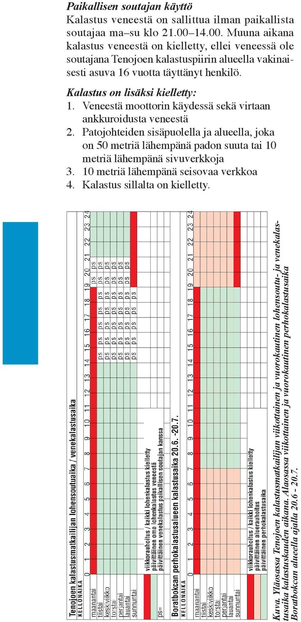 Veneestä moottorin käydessä sekä virtaan ankkuroidusta veneestä 2. Patojohteiden sisäpuolella ja alueella, joka on 50 metriä lähempänä padon suuta tai 10 metriä lähempänä sivuverkkoja 3.