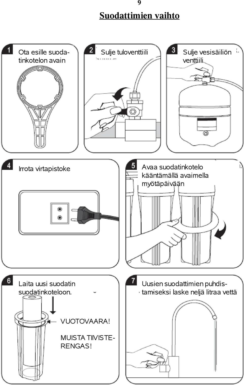 kääntämällä avaimella myötäpäivään Laita uusi suodatin suodatinkoteloon.