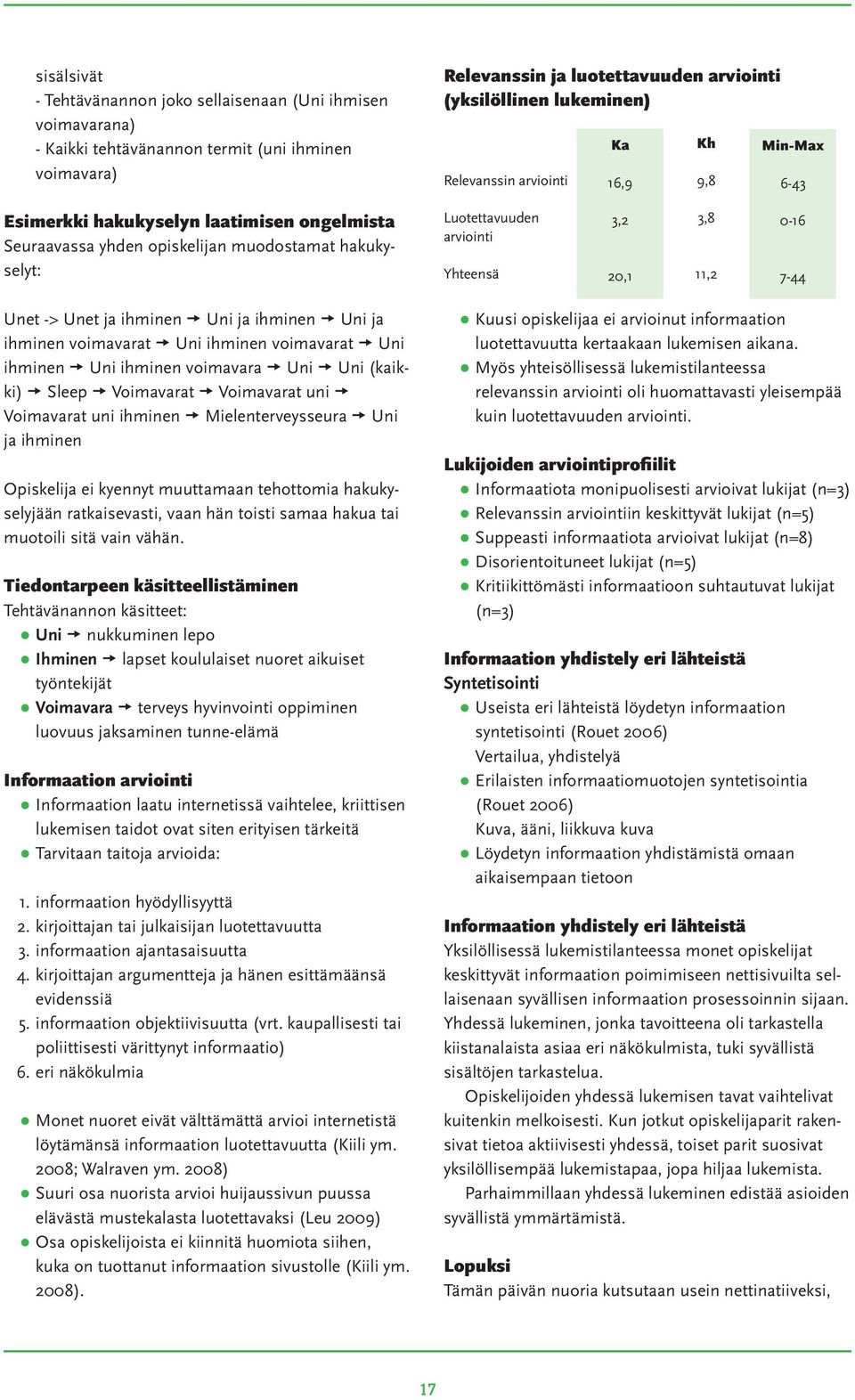 11,2 0-16 7-44 Unet -> Unet ja ihminen Uni ja ihminen Uni ja ihminen voimavarat Uni ihminen voimavarat Uni ihminen Uni ihminen voimavara Uni Uni (kaikki) Sleep Voimavarat Voimavarat uni Voimavarat