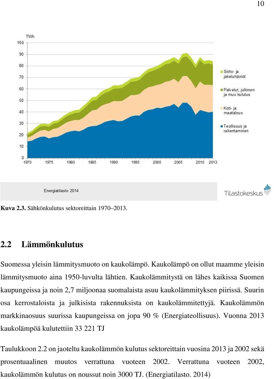 Kaukolämmitystä on lähes kaikissa Suomen kaupungeissa ja noin 2,7 miljoonaa suomalaista asuu kaukolämmityksen piirissä.
