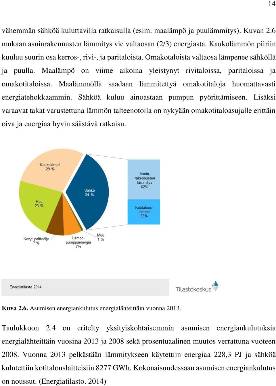 Maalämpö on viime aikoina yleistynyt rivitaloissa, paritaloissa ja omakotitaloissa. Maalämmöllä saadaan lämmitettyä omakotitaloja huomattavasti energiatehokkaammin.