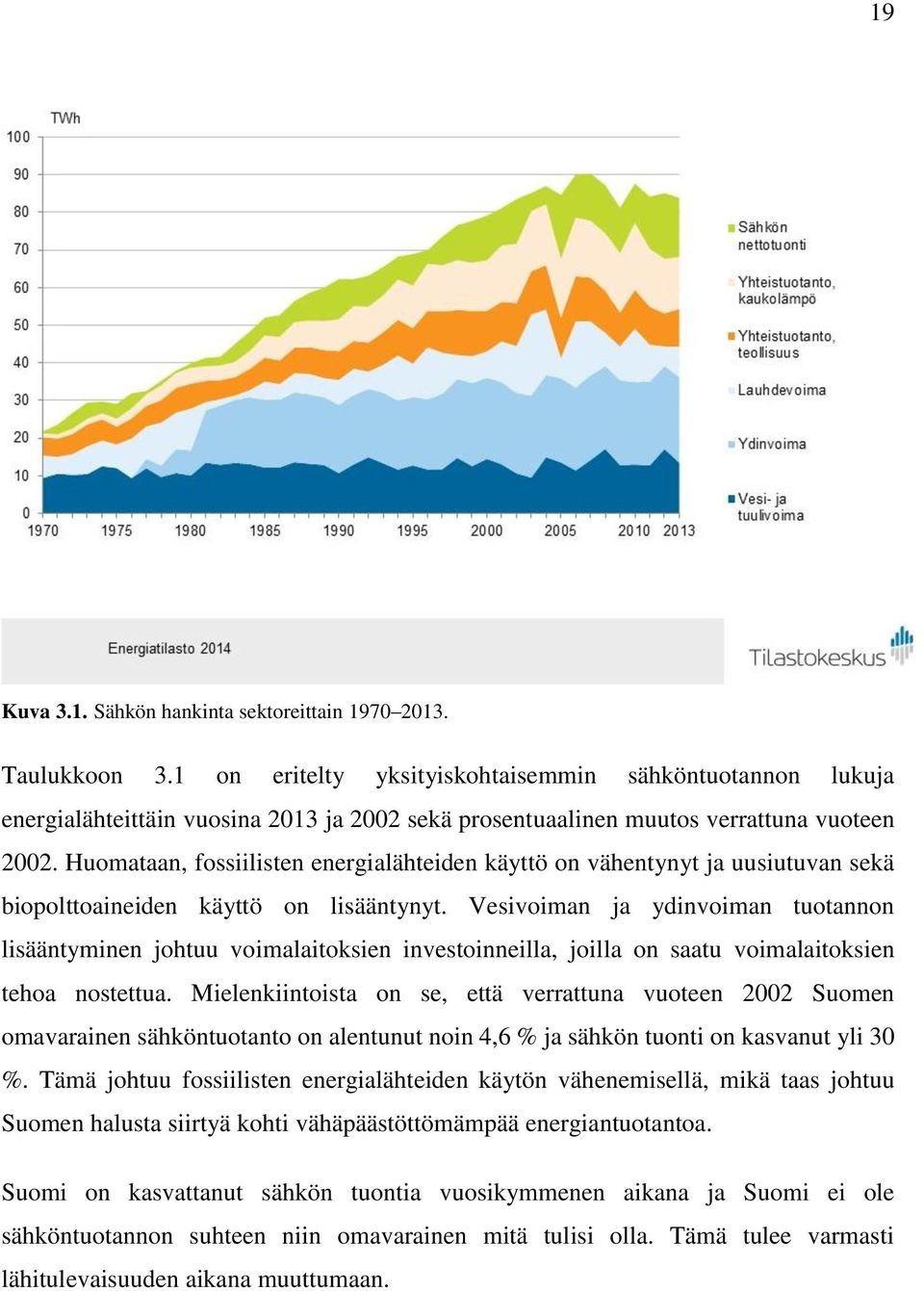 Huomataan, fossiilisten energialähteiden käyttö on vähentynyt ja uusiutuvan sekä biopolttoaineiden käyttö on lisääntynyt.