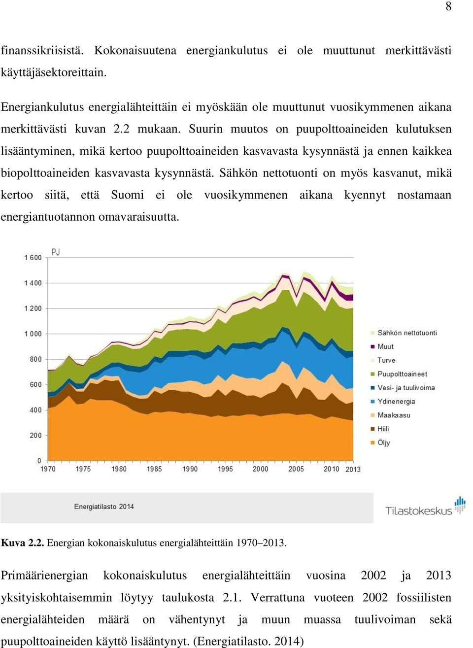 Suurin muutos on puupolttoaineiden kulutuksen lisääntyminen, mikä kertoo puupolttoaineiden kasvavasta kysynnästä ja ennen kaikkea biopolttoaineiden kasvavasta kysynnästä.