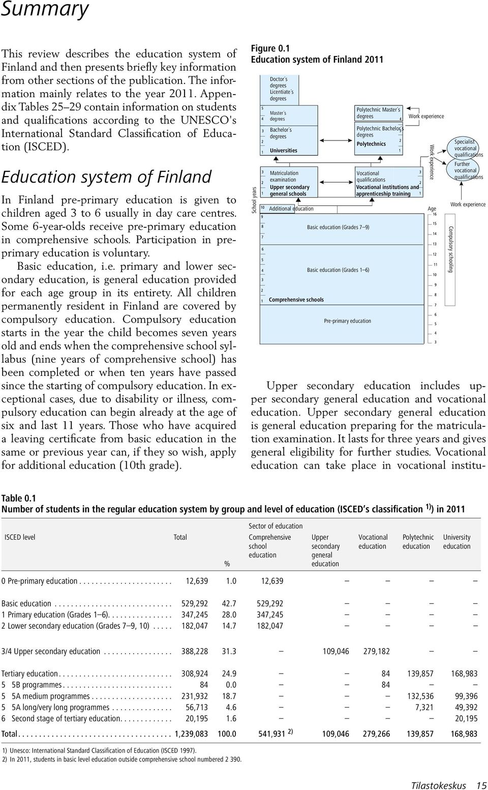 Appendix Tables 25 29 contain information on students and qualifications according to the UNESCO's International Standard Classification of Education (ISCED).
