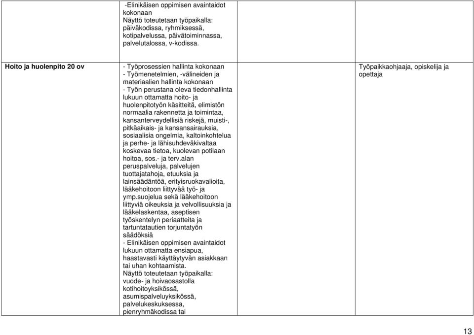 normaalia rakennetta ja toimintaa, kansanterveydellisiä riskejä, muisti-, pitkäaikais- ja kansansairauksia, sosiaalisia ongelmia, kaltoinkohtelua ja perhe- ja lähisuhdeväkivaltaa koskevaa tietoa,