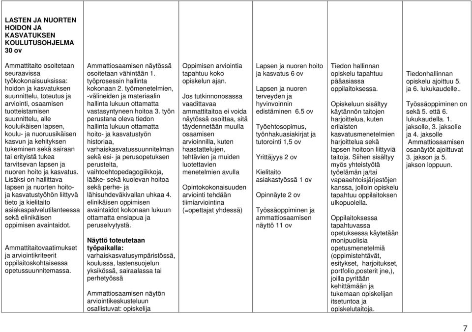 Lisäksi on hallittava lapsen ja nuorten hoitoja kasvatustyöhön liittyvä tieto ja kielitaito asiakaspalvelutilanteessa sekä elinikäisen oppimisen avaintaidot.