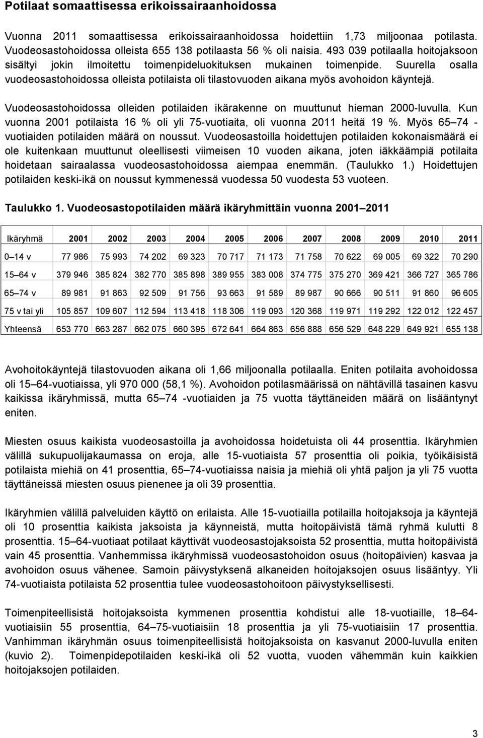 Suurella osalla vuodeosastohoidossa olleista potilaista oli tilastovuoden aikana myös avohoidon käyntejä. Vuodeosastohoidossa olleiden potilaiden ikärakenne on muuttunut hieman 2000-luvulla.