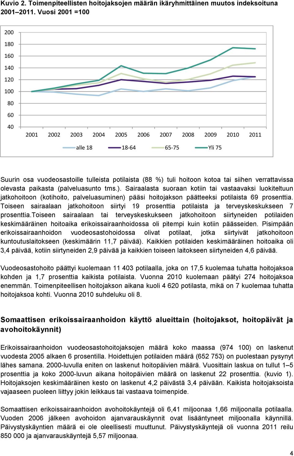 kotoa tai siihen verrattavissa olevasta paikasta (palveluasunto tms.).