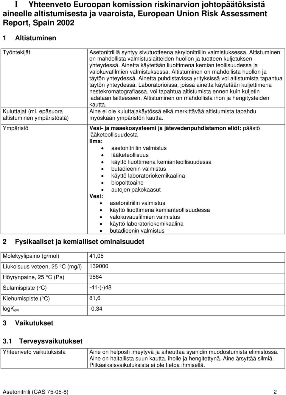 C) -41-(-)48 Kiehumispiste ( C) 81,6 logk ow -0,34 3 Vaikutukset Asetonitriiliä syntyy sivutuotteena akrylonitriilin valmistuksessa.