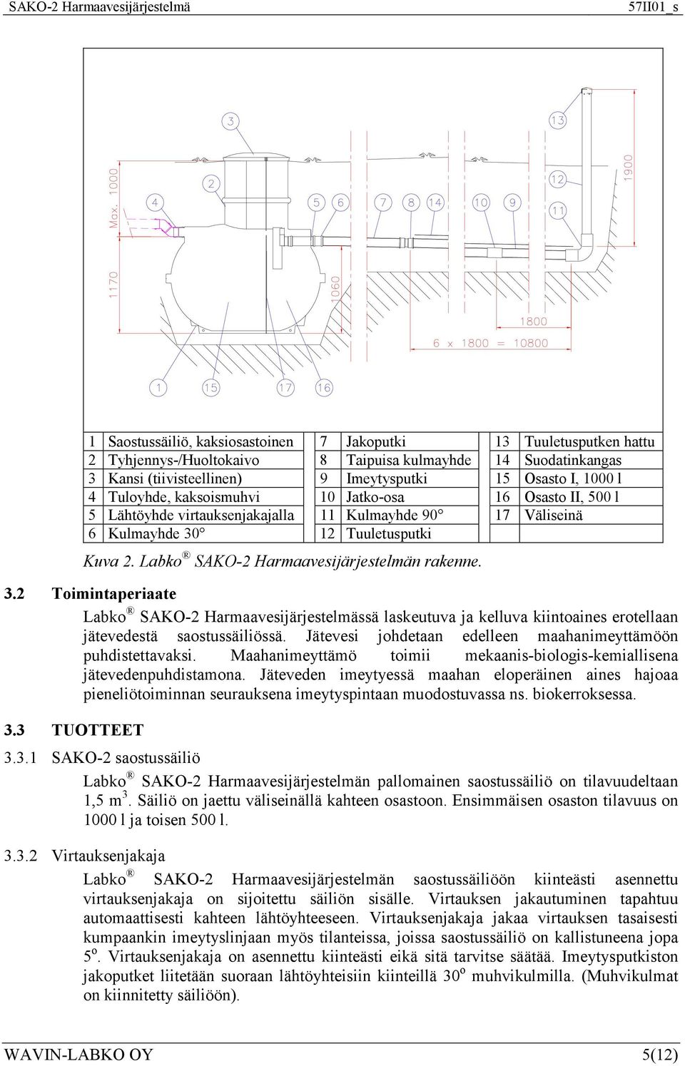 Labko SAKO-2 Harmaavesijärjestelmän rakenne. 3.2 Toimintaperiaate Labko SAKO-2 Harmaavesijärjestelmässä laskeutuva ja kelluva kiintoaines erotellaan jätevedestä saostussäiliössä.