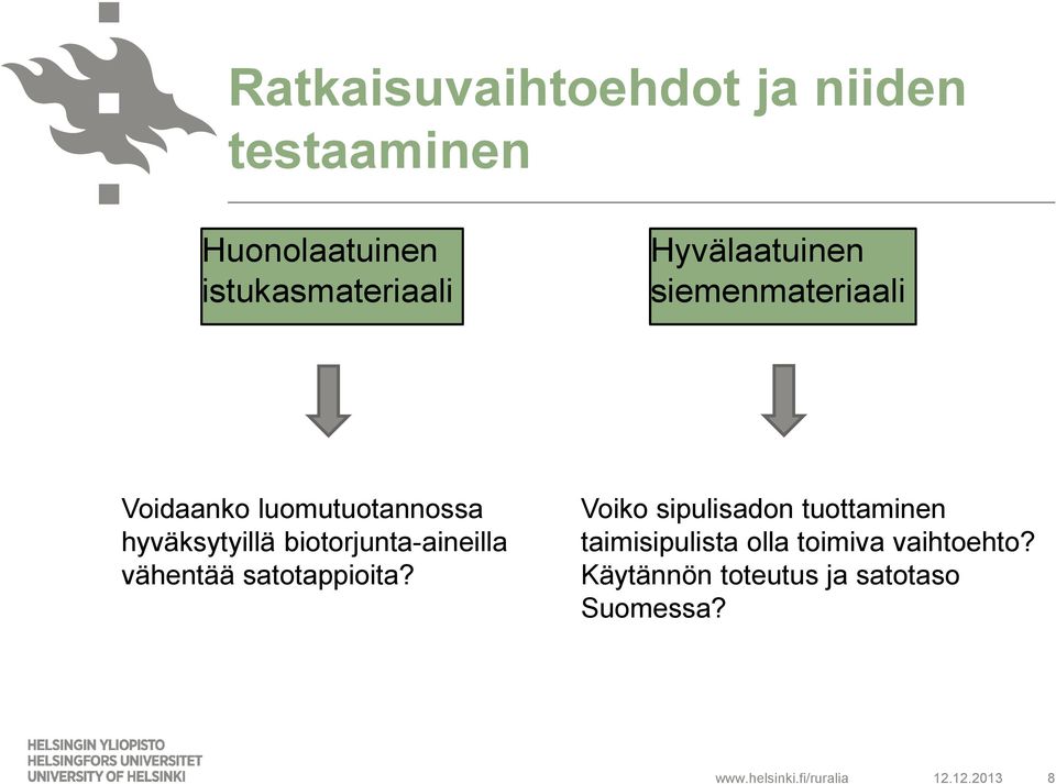 biotorjunta-aineilla vähentää satotappioita?