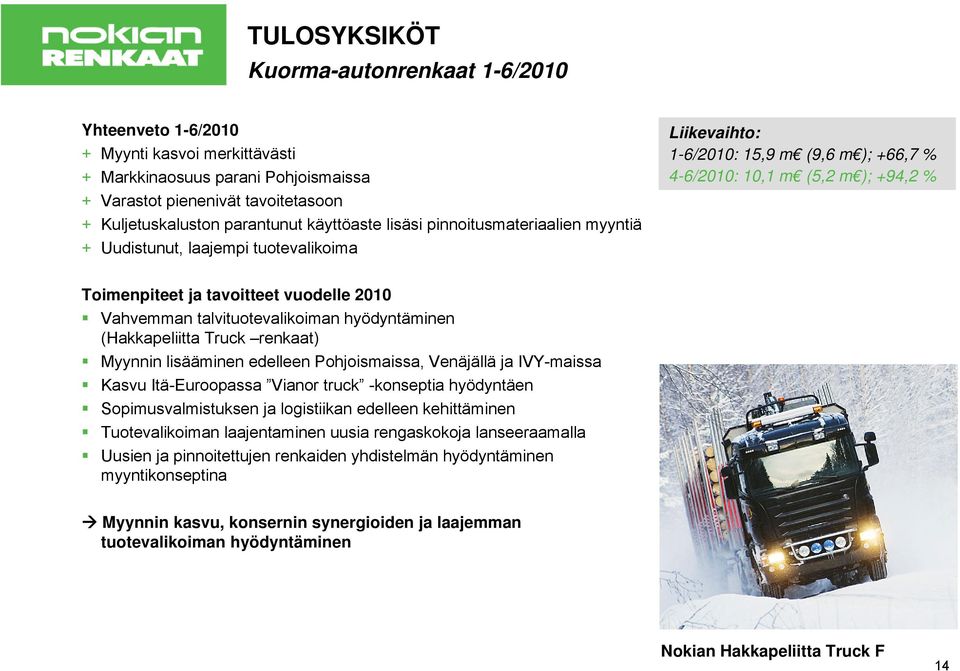 vuodelle 2010 Vahvemman talvituotevalikoiman hyödyntäminen (Hakkapeliitta Truck renkaat) Myynnin lisääminen edelleen Pohjoismaissa, Venäjällä ja IVY-maissa Kasvu Itä-Euroopassa Vianor truck