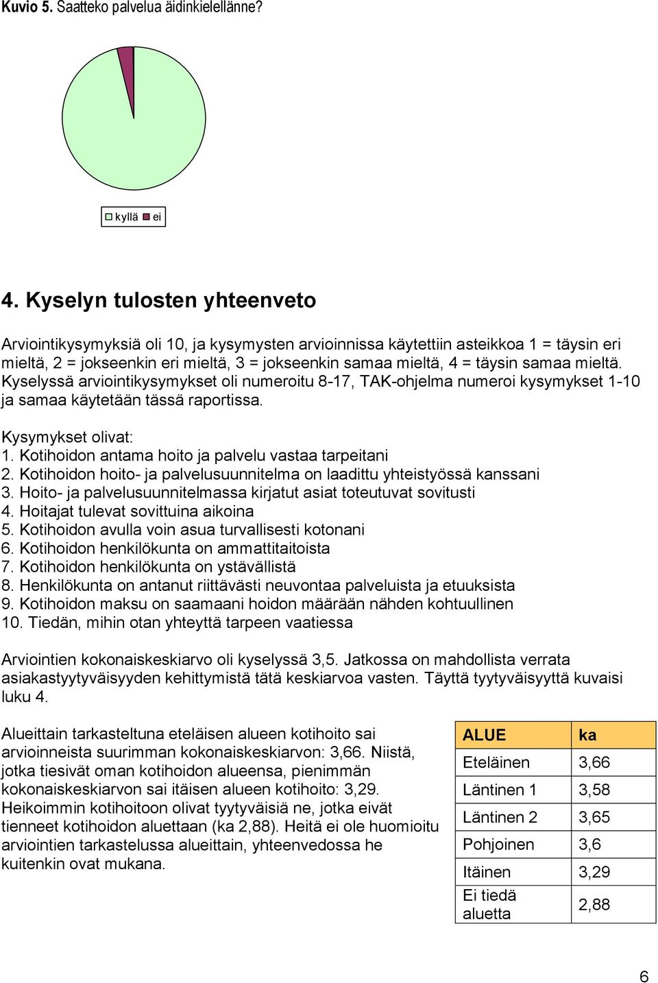 Kotihoidon hoito- ja palvelusuunnitelma on laadittu yhteistyössä kanssani 3. Hoito- ja palvelusuunnitelmassa kirjatut asiat toteutuvat sovitusti 4. Hoitajat tulevat sovittuina aikoina 5.