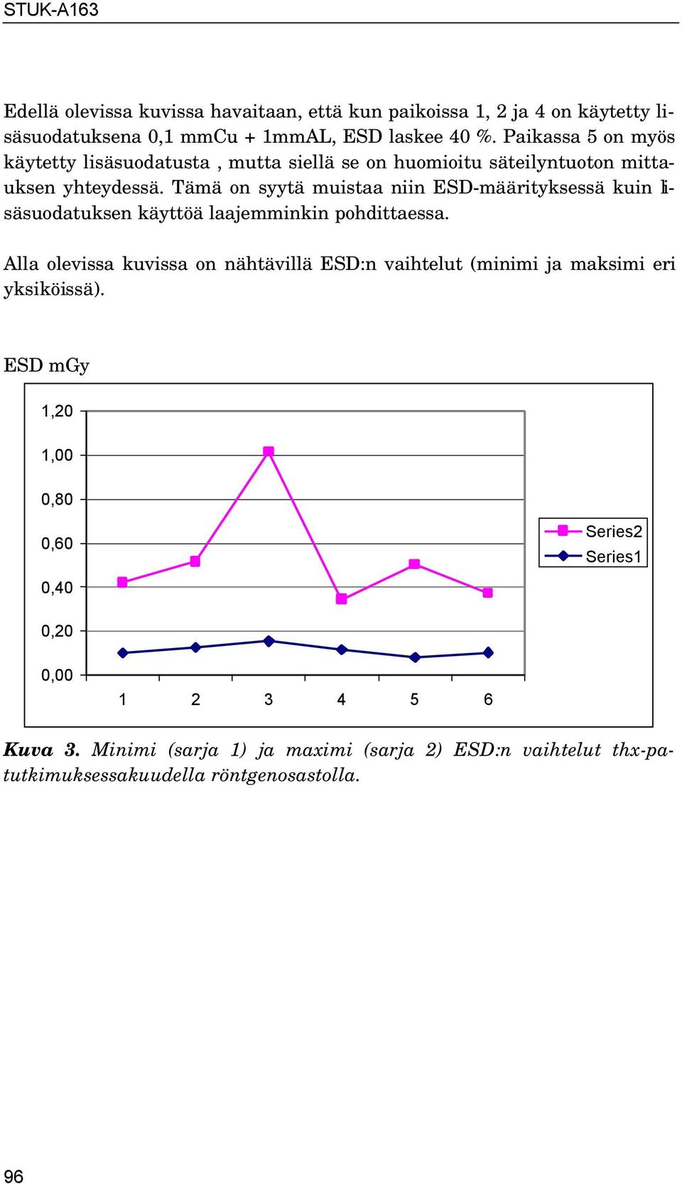 Tämä on syytä muistaa niin ESD-määrityksessä kuin lisäsuodatuksen käyttöä laajemminkin pohdittaessa.