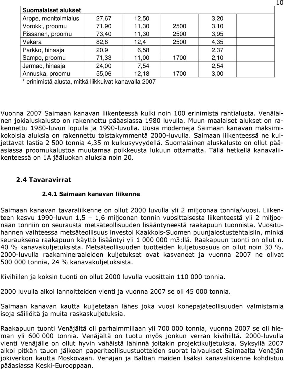 kulki noin 100 erinimistä rahtialusta. Venäläinen jokialuskalusto on rakennettu pääasiassa 1980 luvulla. Muun maalaiset alukset on rakennettu 1980-luvun lopulla ja 1990-luvulla.